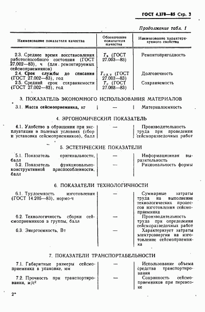 ГОСТ 4.378-85, страница 5