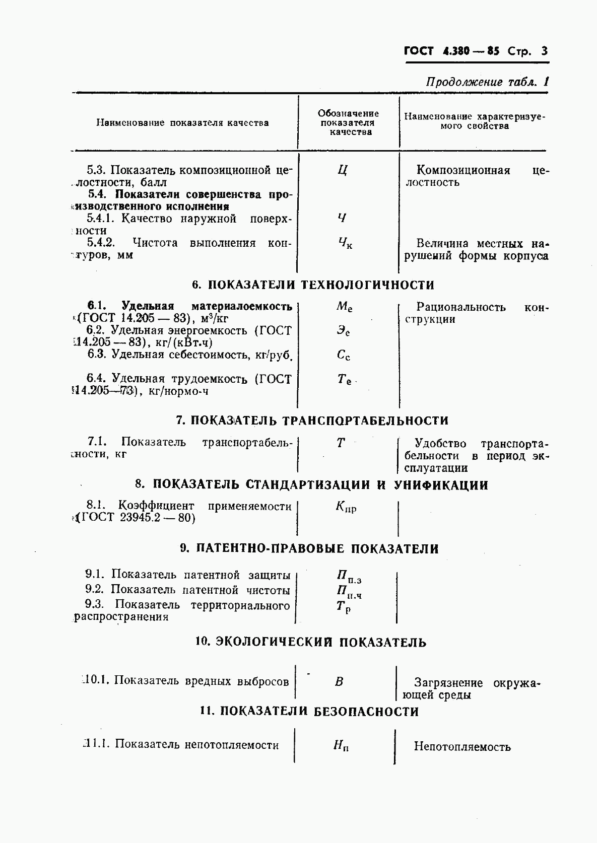 ГОСТ 4.380-85, страница 4