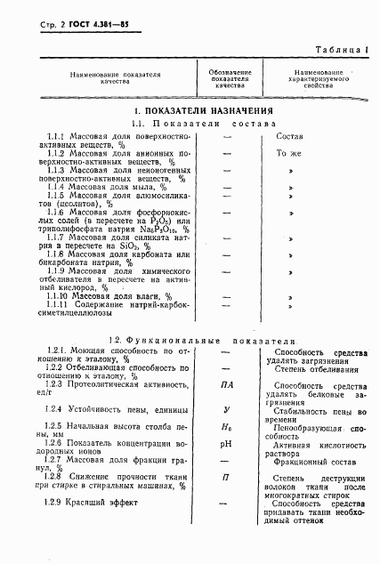 ГОСТ 4.381-85, страница 4