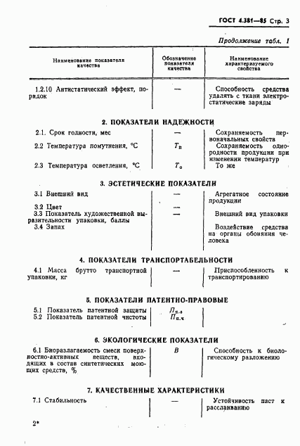 ГОСТ 4.381-85, страница 5