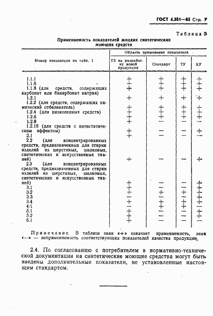 ГОСТ 4.381-85, страница 9