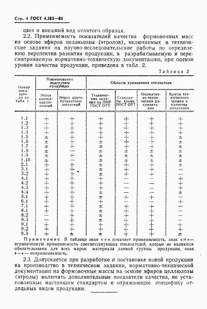 ГОСТ 4.383-85, страница 6