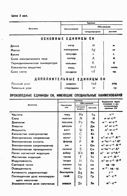 ГОСТ 4.385-85, страница 11