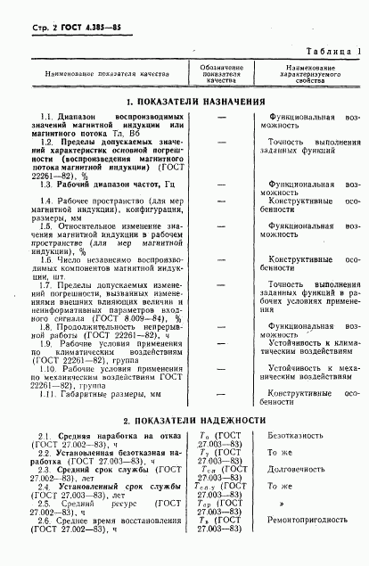 ГОСТ 4.385-85, страница 4