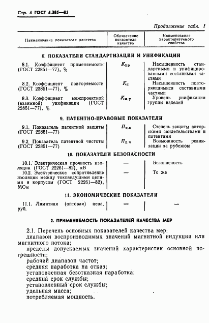 ГОСТ 4.385-85, страница 6