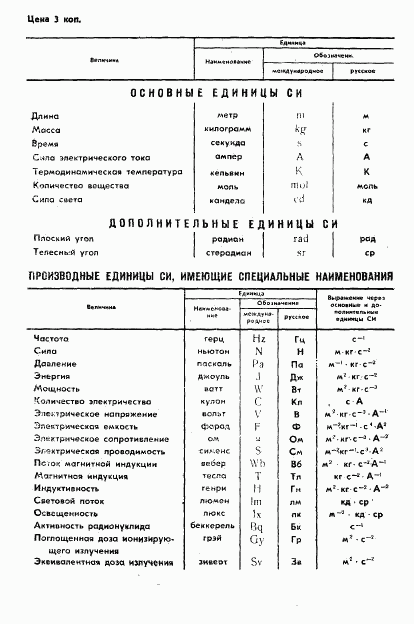 ГОСТ 4.386-85, страница 13