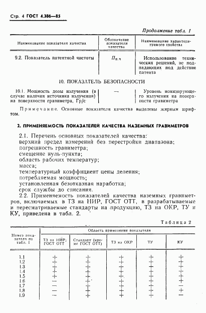 ГОСТ 4.386-85, страница 6