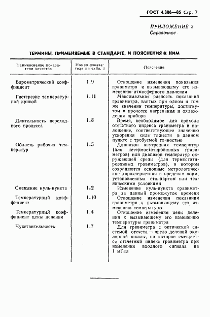 ГОСТ 4.386-85, страница 9