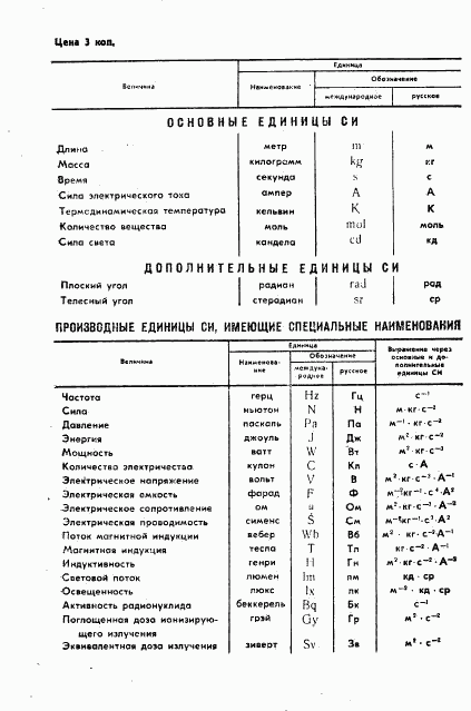 ГОСТ 4.387-85, страница 11