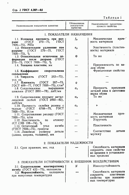 ГОСТ 4.387-85, страница 4