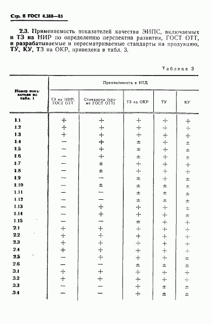 ГОСТ 4.388-85, страница 10