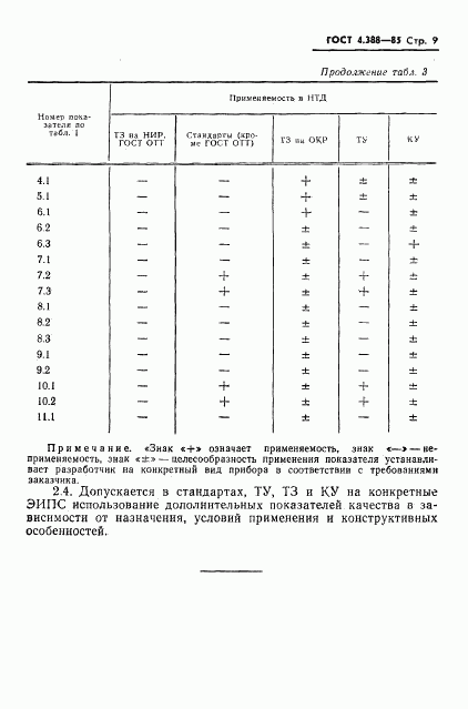 ГОСТ 4.388-85, страница 11