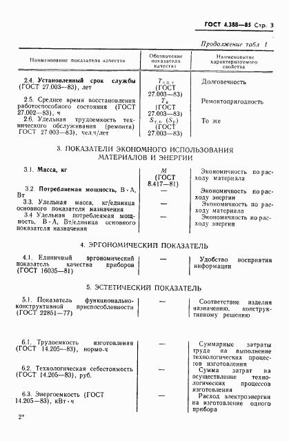 ГОСТ 4.388-85, страница 5