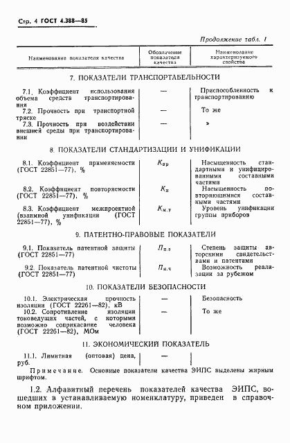 ГОСТ 4.388-85, страница 6