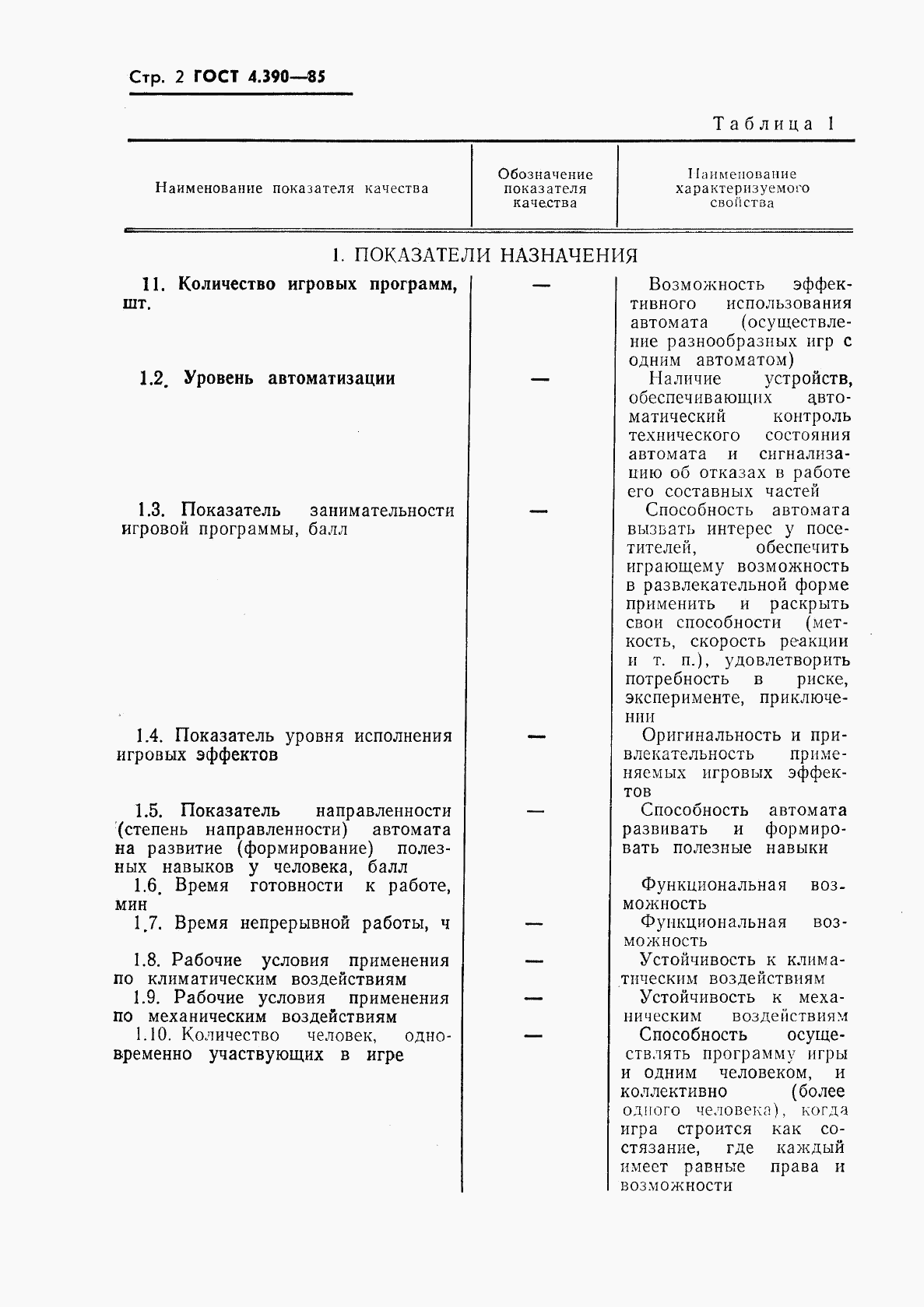 ГОСТ 4.390-85, страница 4