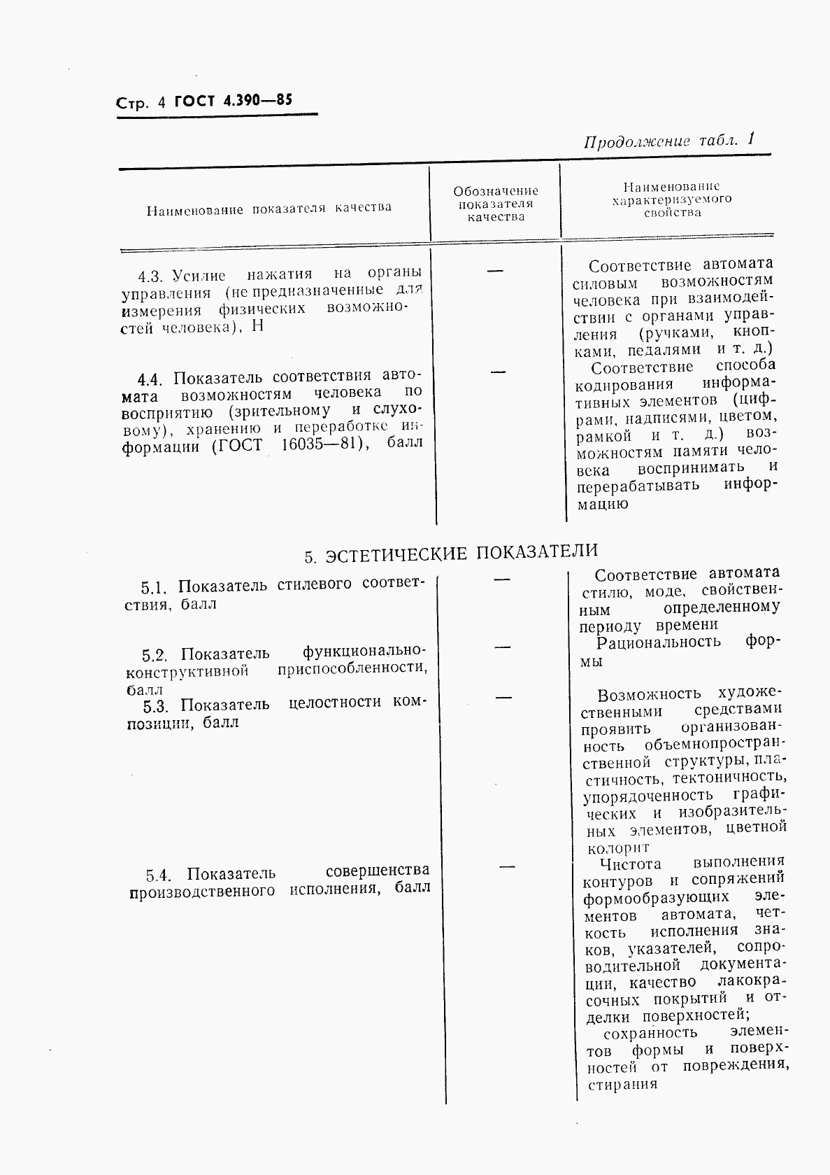 ГОСТ 4.390-85, страница 6