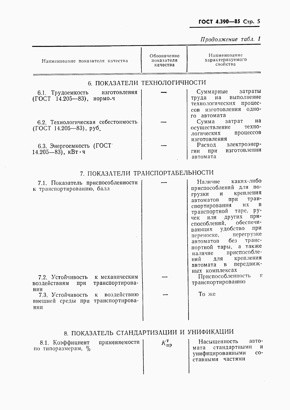 ГОСТ 4.390-85, страница 7