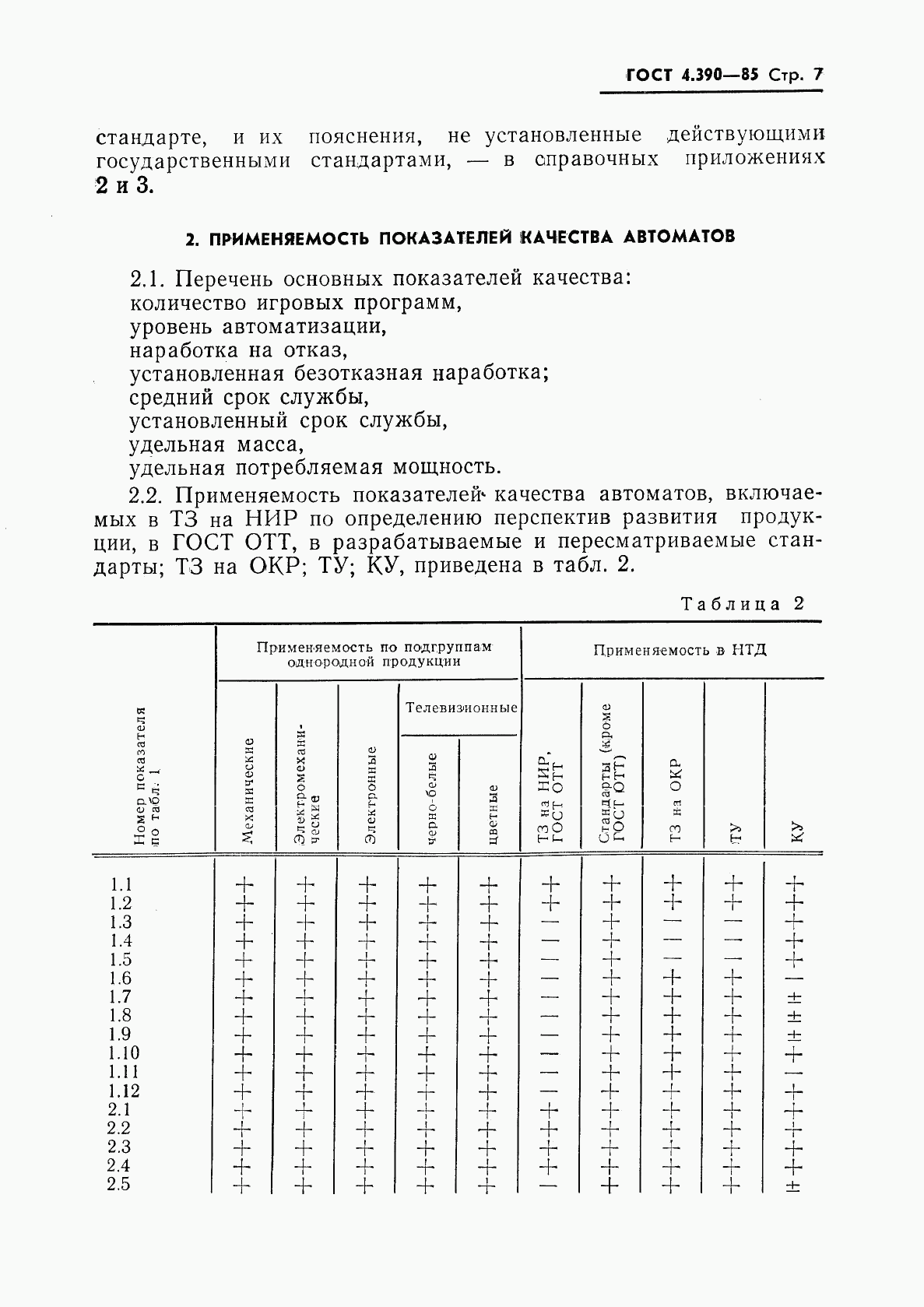 ГОСТ 4.390-85, страница 9