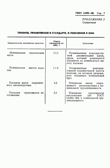 ГОСТ 4.393-85, страница 11