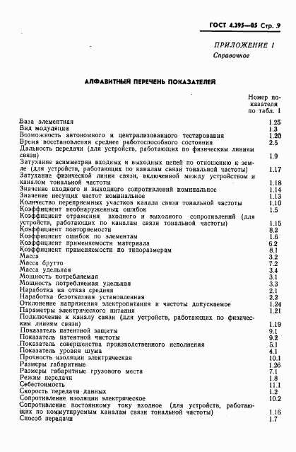 ГОСТ 4.395-85, страница 11