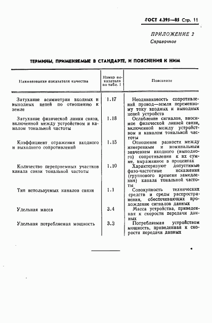 ГОСТ 4.395-85, страница 13