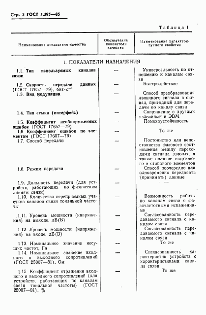 ГОСТ 4.395-85, страница 4