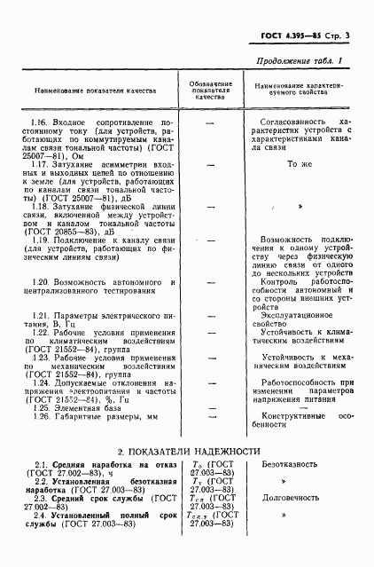 ГОСТ 4.395-85, страница 5