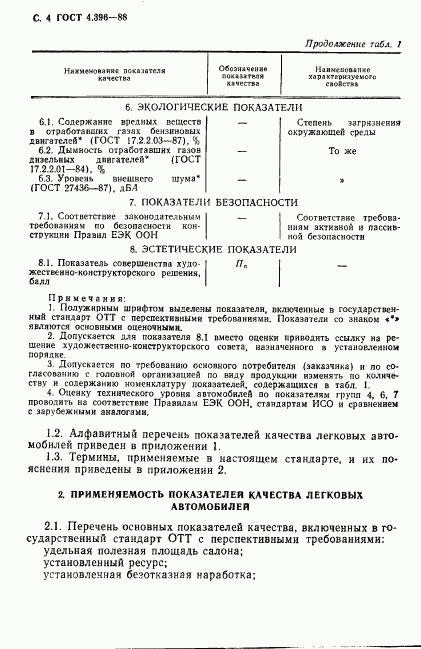 ГОСТ 4.396-88, страница 5