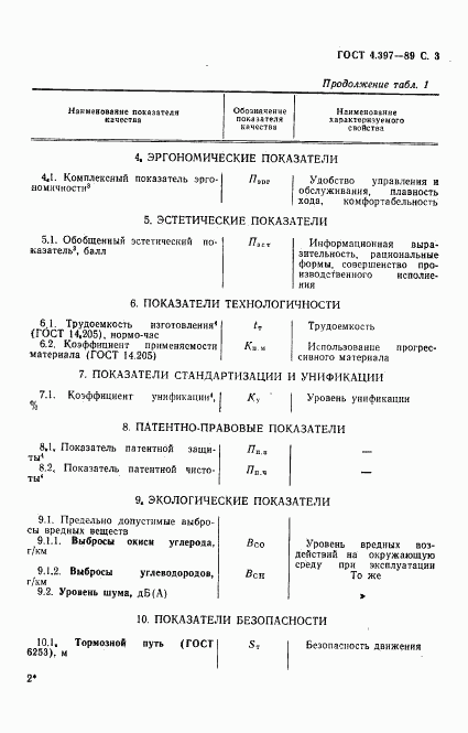 ГОСТ 4.397-89, страница 4