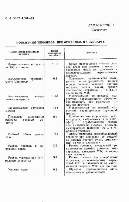 ГОСТ 4.397-89, страница 9