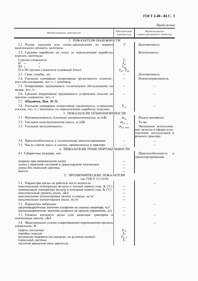 ГОСТ 4.40-84, страница 5