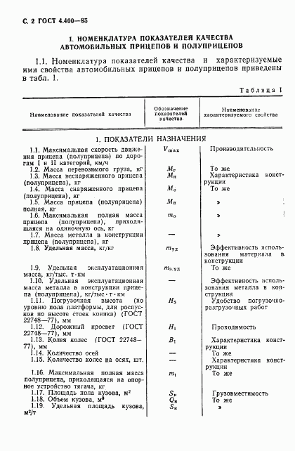 ГОСТ 4.400-85, страница 3