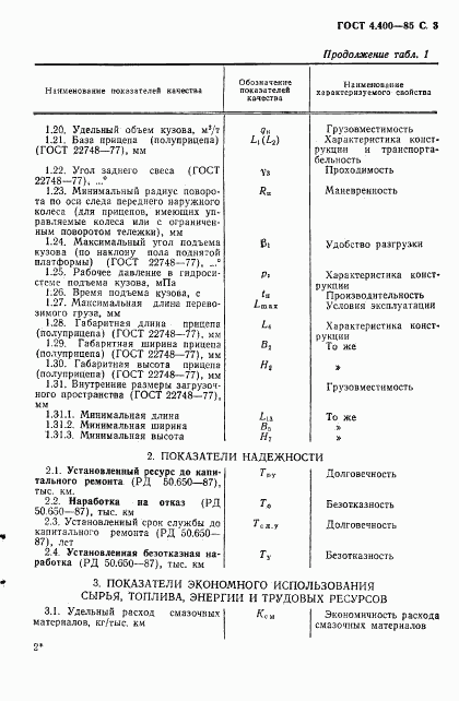 ГОСТ 4.400-85, страница 4