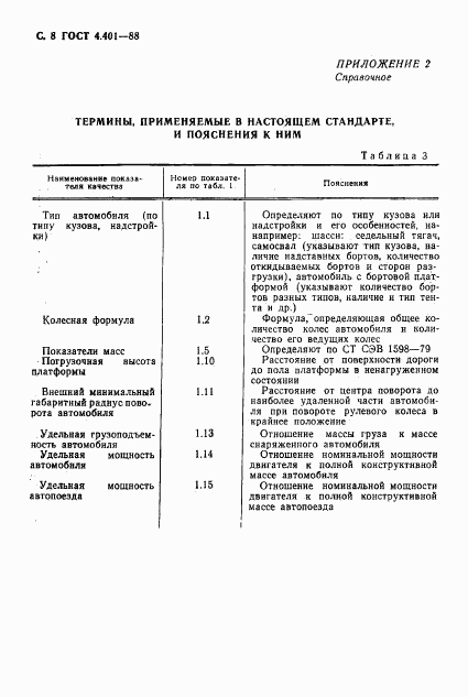 ГОСТ 4.401-88, страница 9