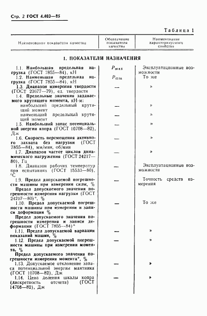 ГОСТ 4.403-85, страница 4