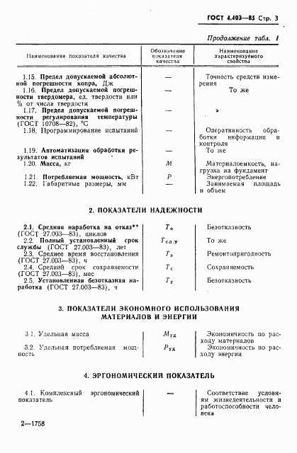 ГОСТ 4.403-85, страница 5