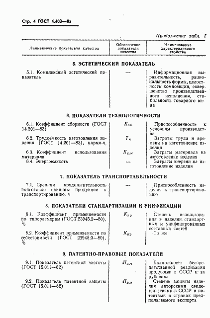 ГОСТ 4.403-85, страница 6