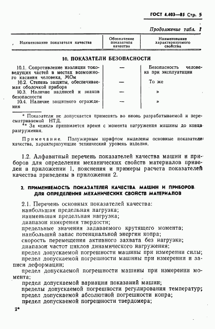 ГОСТ 4.403-85, страница 7