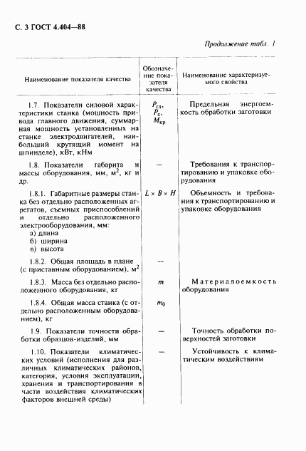 ГОСТ 4.404-88, страница 4