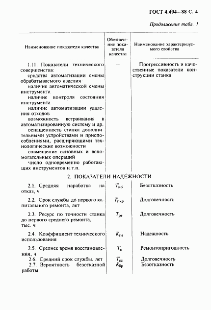 ГОСТ 4.404-88, страница 5