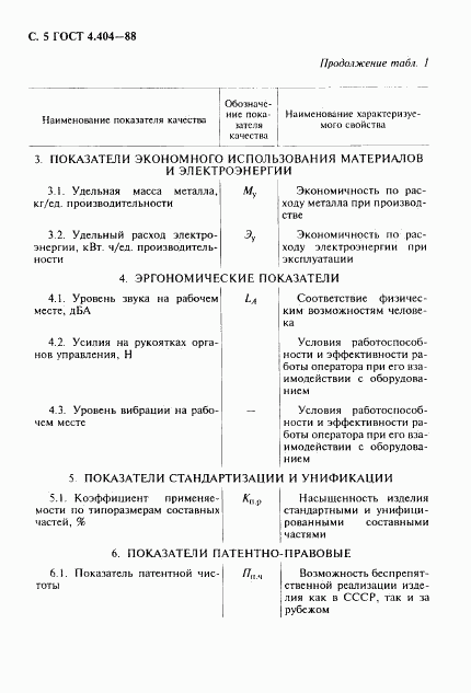 ГОСТ 4.404-88, страница 6