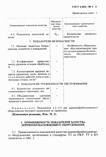 ГОСТ 4.404-88, страница 7