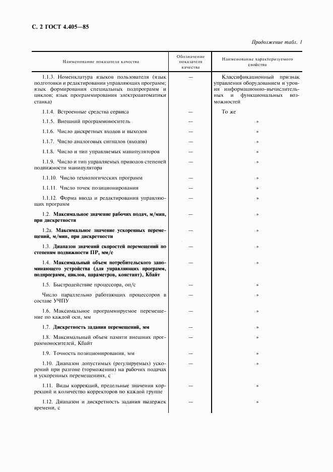 ГОСТ 4.405-85, страница 3