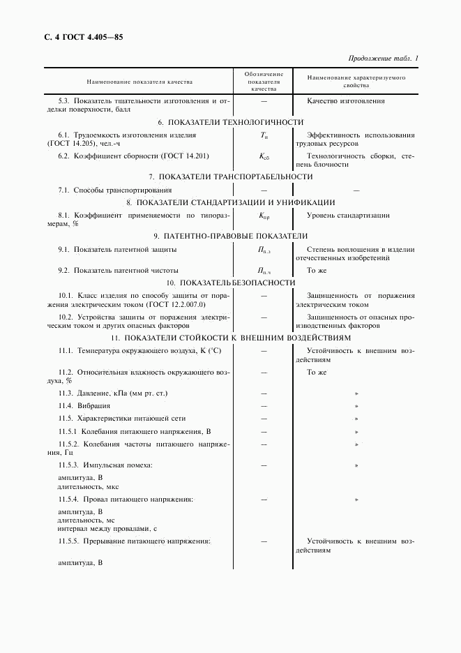 ГОСТ 4.405-85, страница 5