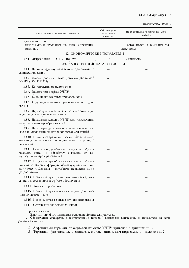 ГОСТ 4.405-85, страница 6