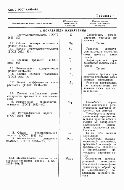 ГОСТ 4.406-85, страница 4