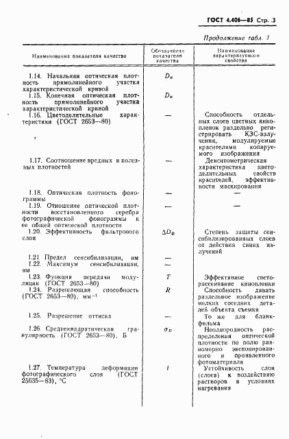 ГОСТ 4.406-85, страница 5