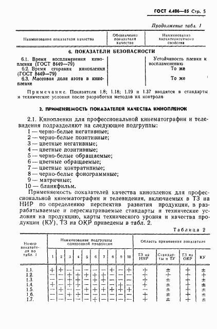 ГОСТ 4.406-85, страница 7