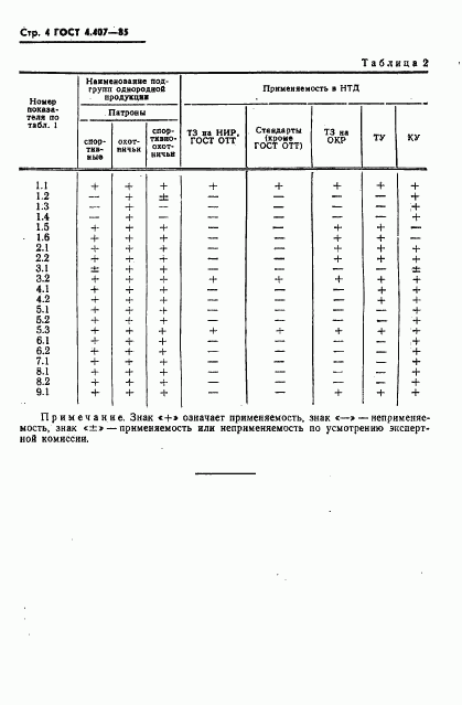 ГОСТ 4.407-85, страница 5