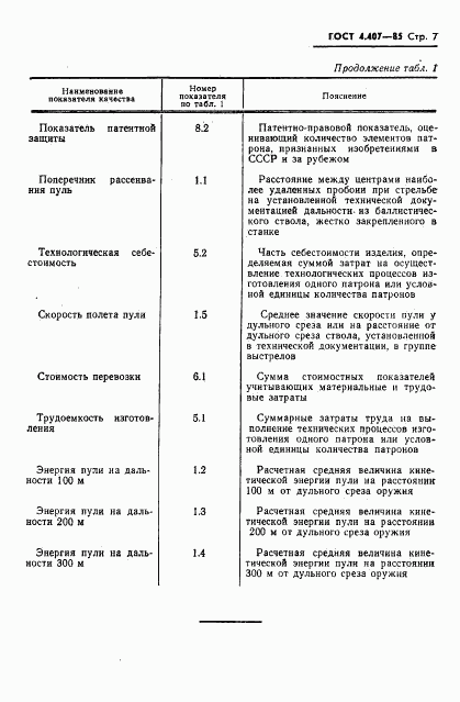 ГОСТ 4.407-85, страница 8